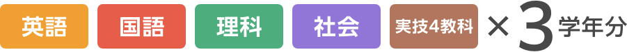 教科×3学年分