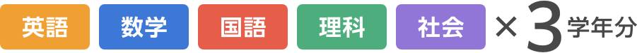 教科×3学年分