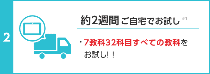 step3 約2週間 ご自宅でお試し