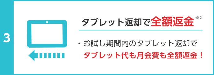 step4 タブレット返却で全額返金