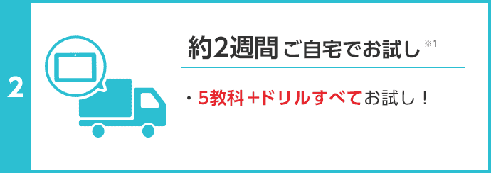 step3 約2週間 ご自宅でお試し