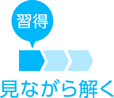【習得】見ながら解く