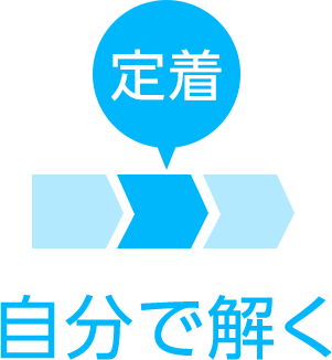【定着】自分で解く