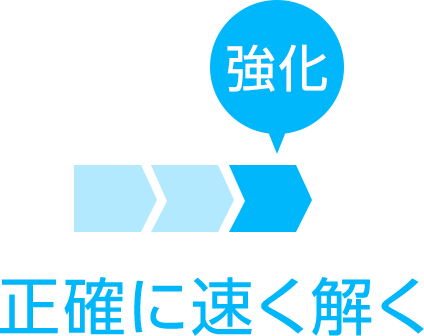 【強化】素速く解く