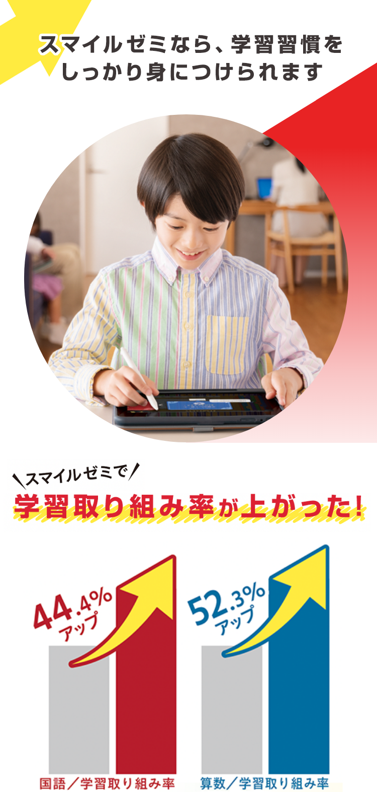 スマイルゼミなら、学習習慣をしっかり身につけられます