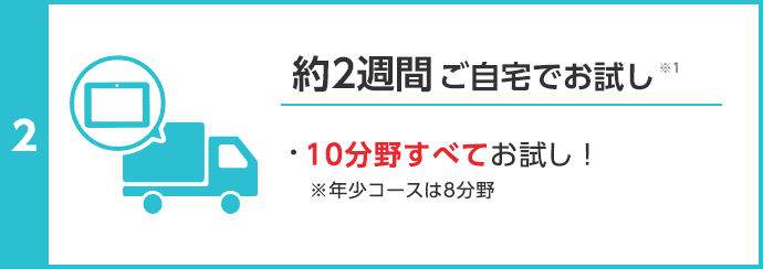 step3 約2週間 ご自宅でお試し
