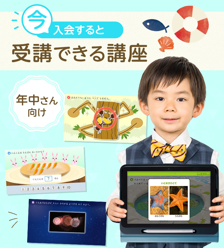 自分でできる楽しさを知り、意欲的に学ぶ姿勢を身につける