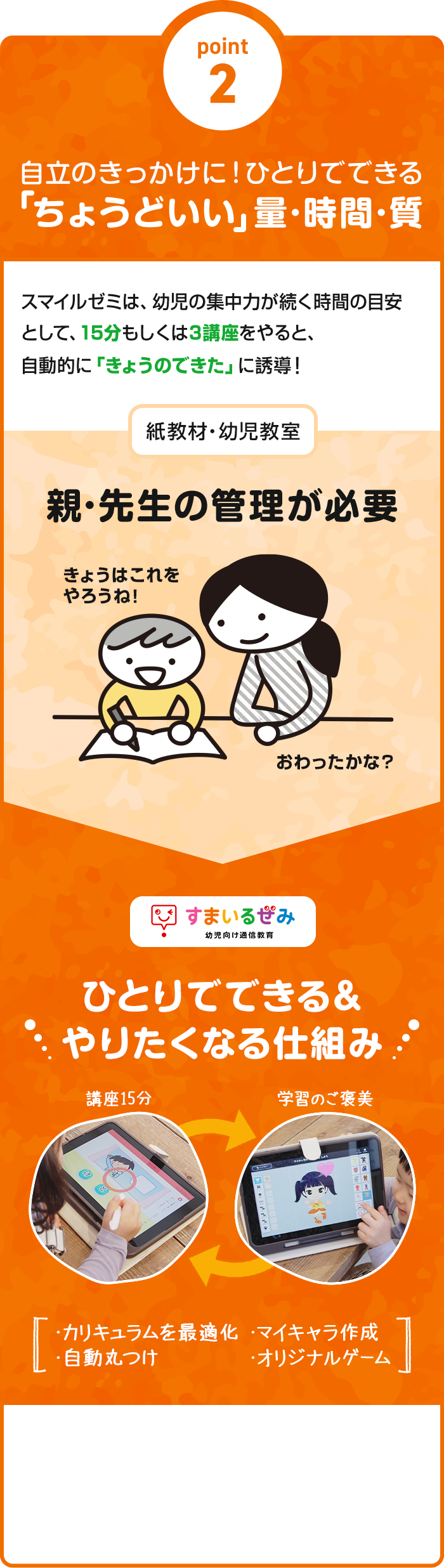ポイント2 自立のきっかけに！一人でできる「ちょどいい」量・時間・質