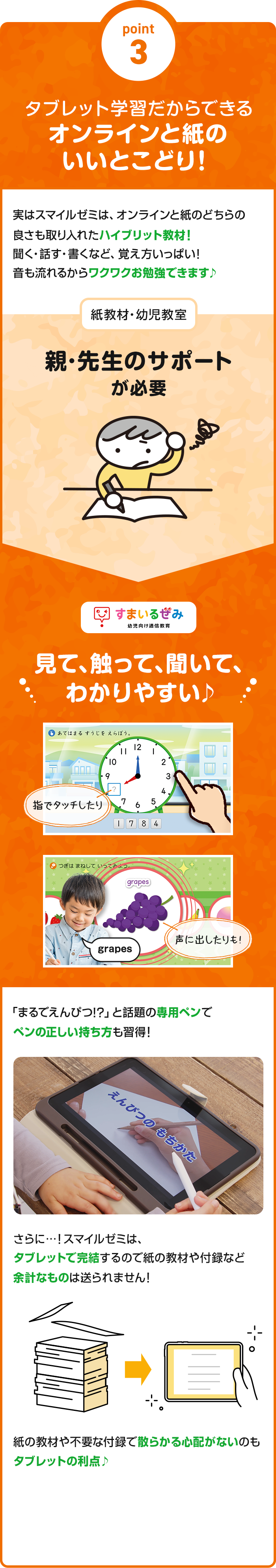 ポイント3 タブレット学習だからできるオンラインと紙のいいとこどり！